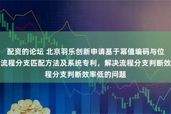 配资的论坛 北京羽乐创新申请基于幂值编码与位运算判断的流程分支匹配方法及系统专利，解决流程分支判断效率低的问题