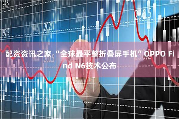 配资资讯之家 “全球最平整折叠屏手机”OPPO Find N6技术公布